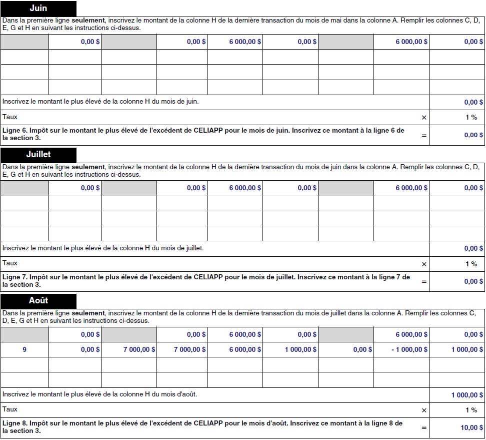 Formulaire RC728-SCH-A rempli. Tableau de la section 2. Juin, juillet et août.