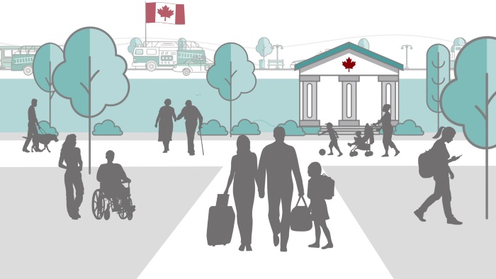 Video on benefits and credits for newcomers to Canada