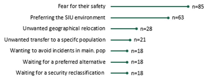 for image description read text equivalent for figure 14