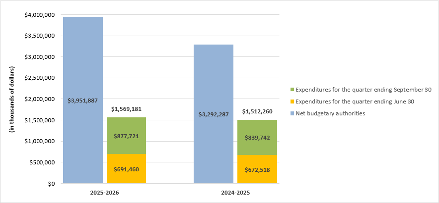 for image description read long description below