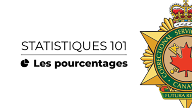 L’insigne du SCC et le titre de la vidéo