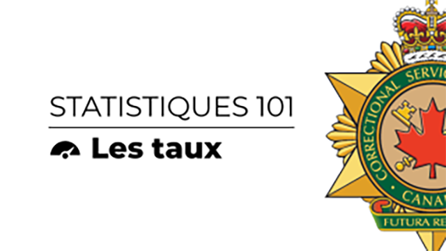 L’insigne du SCC et le titre de la vidéo