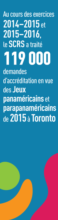 Infographie : Statistiques relatives au filtrage de sécurité en vue de la tenue des Jeux panaméricains et parapanaméricains de 2015 à Toronto. Description détaillée ci-dessous.