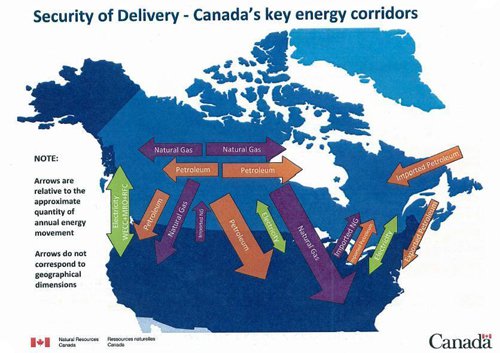 This is a map of the North America - Security of Delivery - Canada's key energy corridors. This map cointain arrow to show approximate directionand quantiry of annual energy movement.