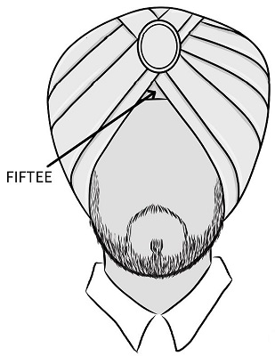 Sikh symbols worn as headdresses or parts of headdresses