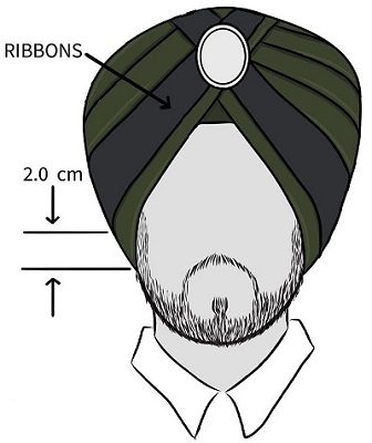 Sikh symbols worn as headdresses or parts of headdresses