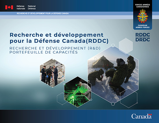 DRDC R&D capability portfolio