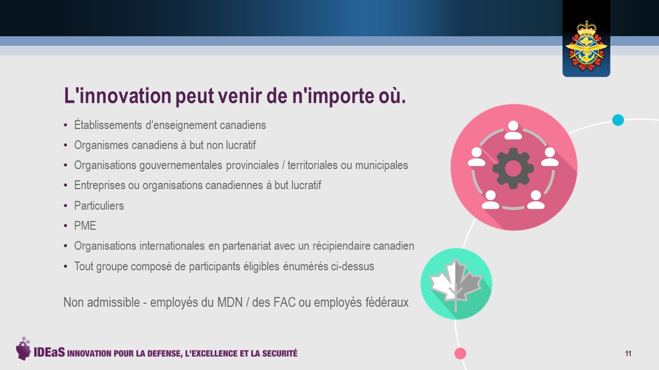 L'innovation peut venir de n'importe où