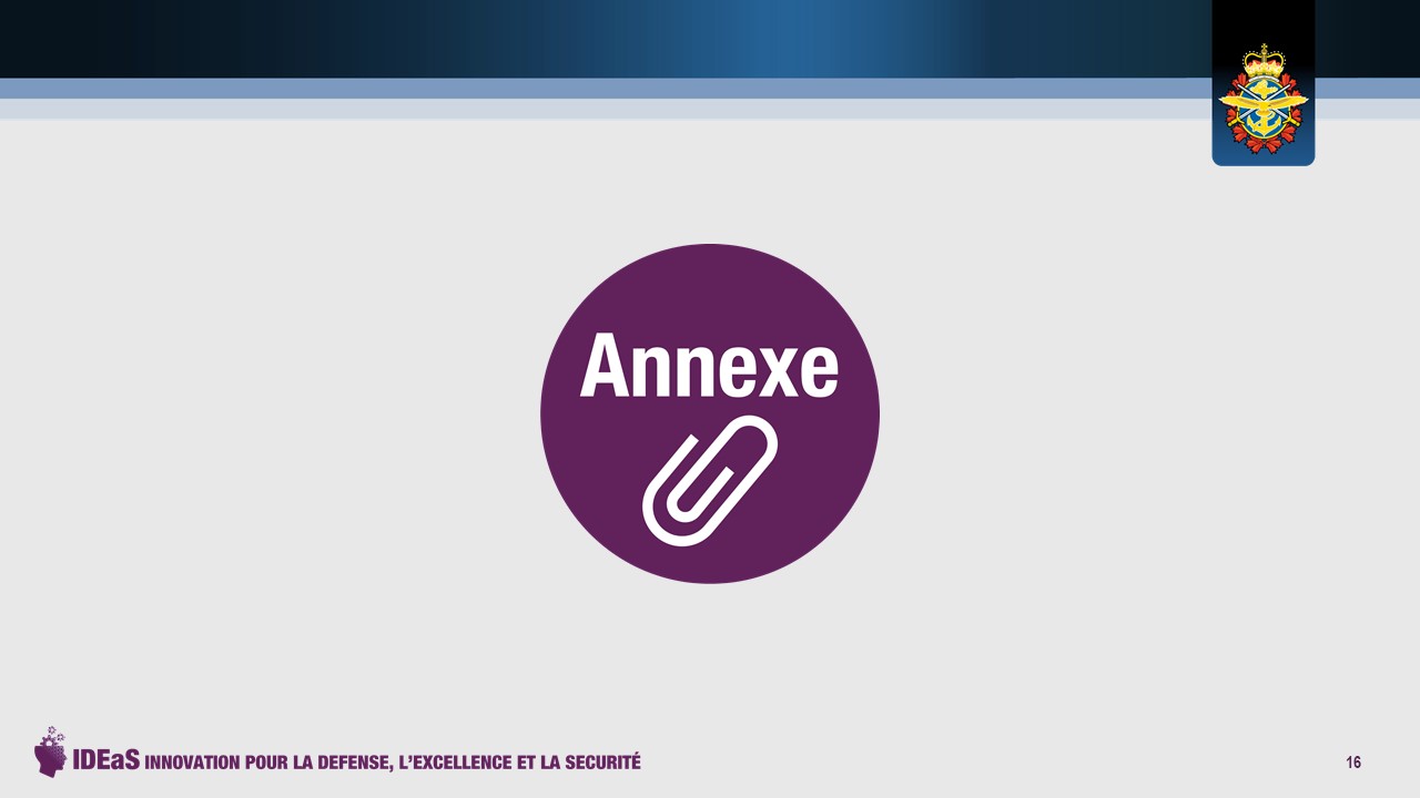 Annexe