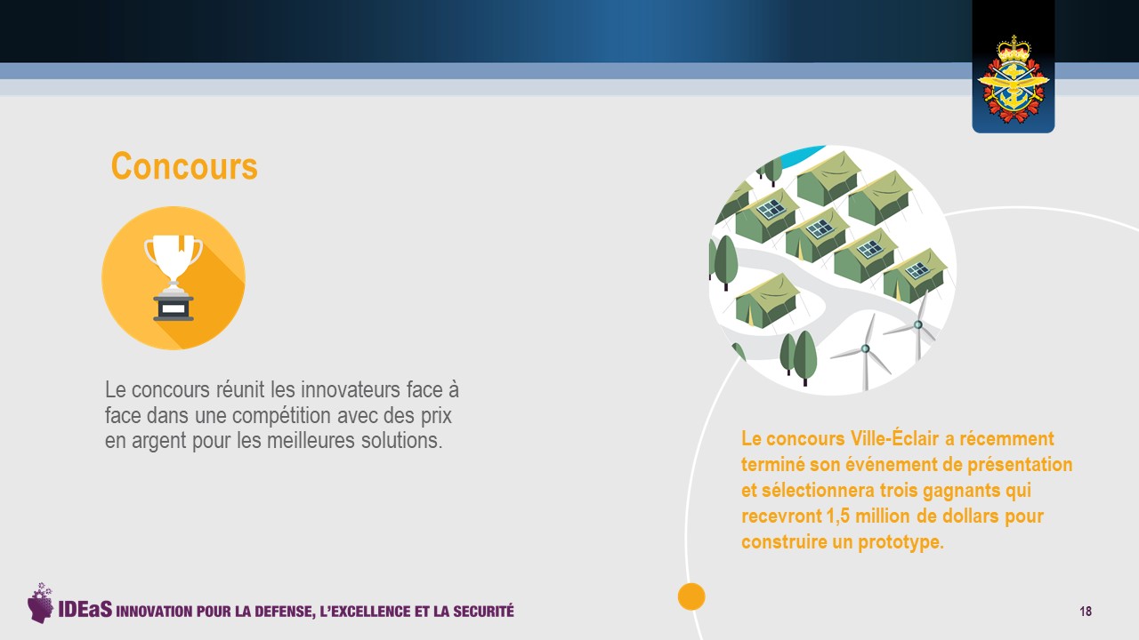 Concours