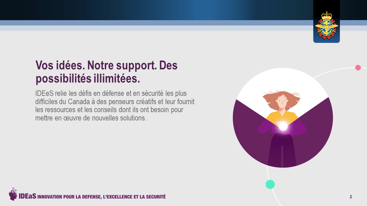 Vos idées. Notre support. Des possibilités illimitées