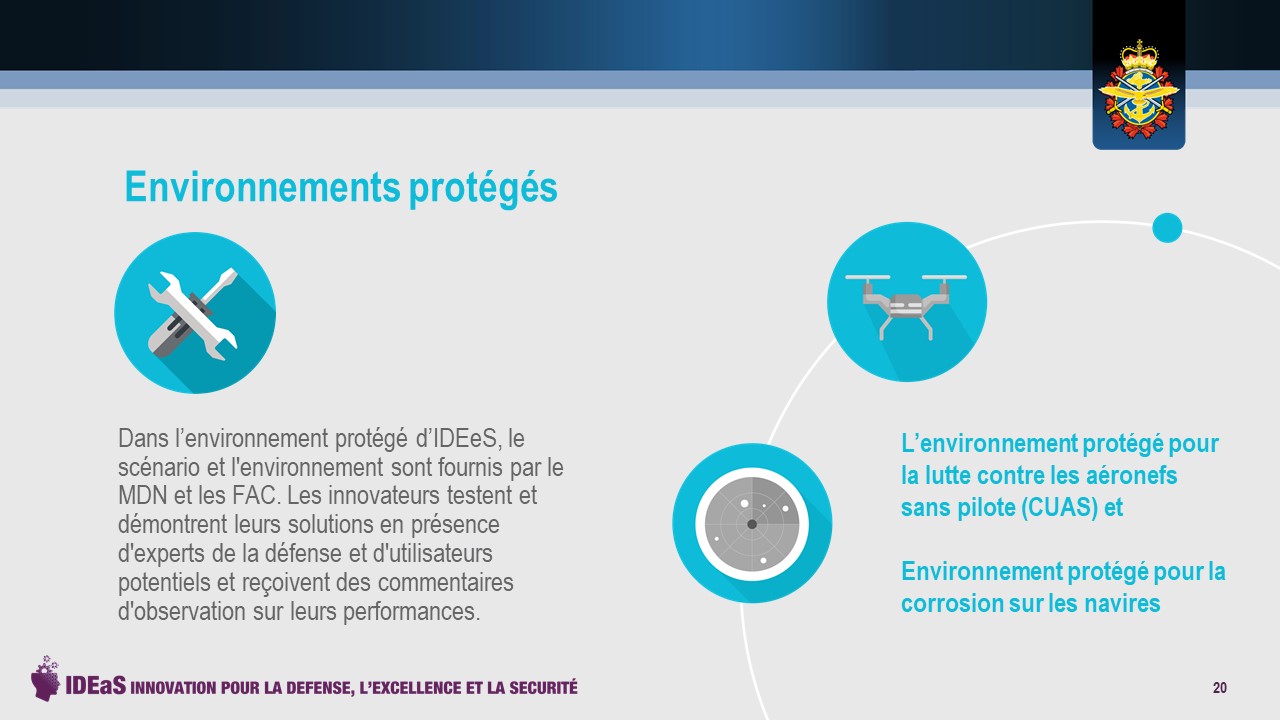 Environnements protégés