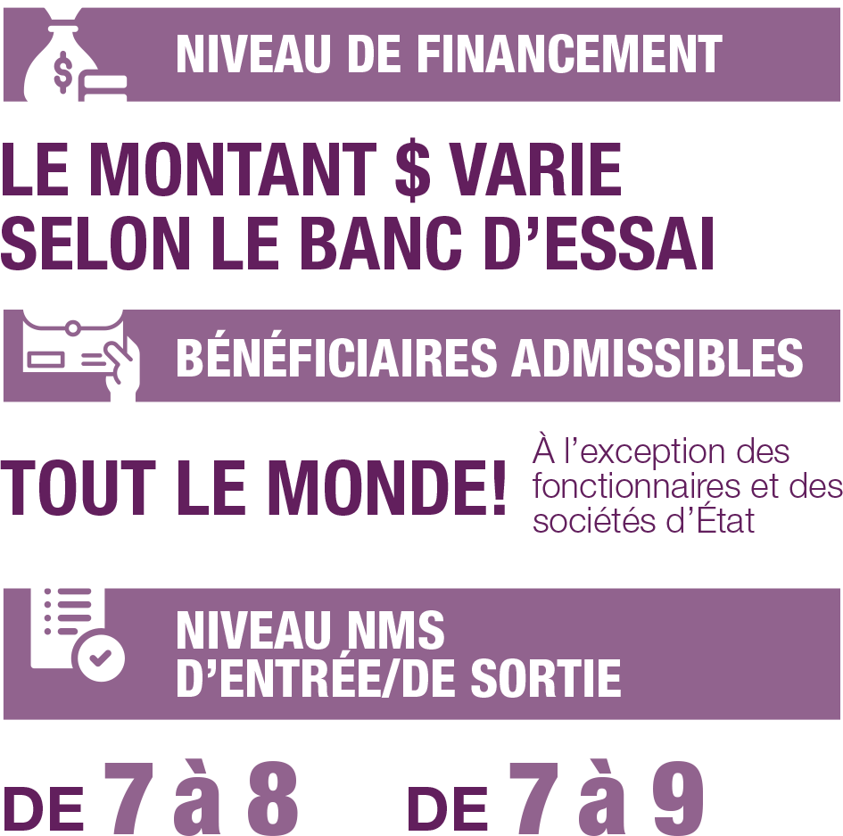 Events