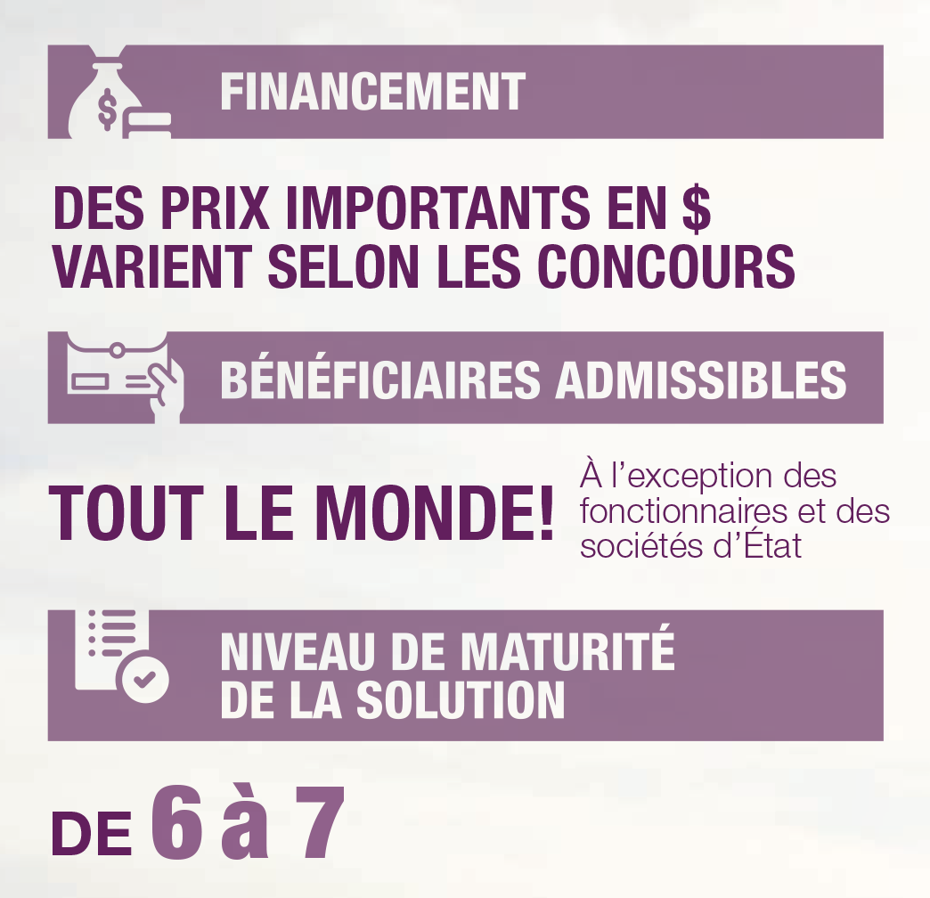 concours