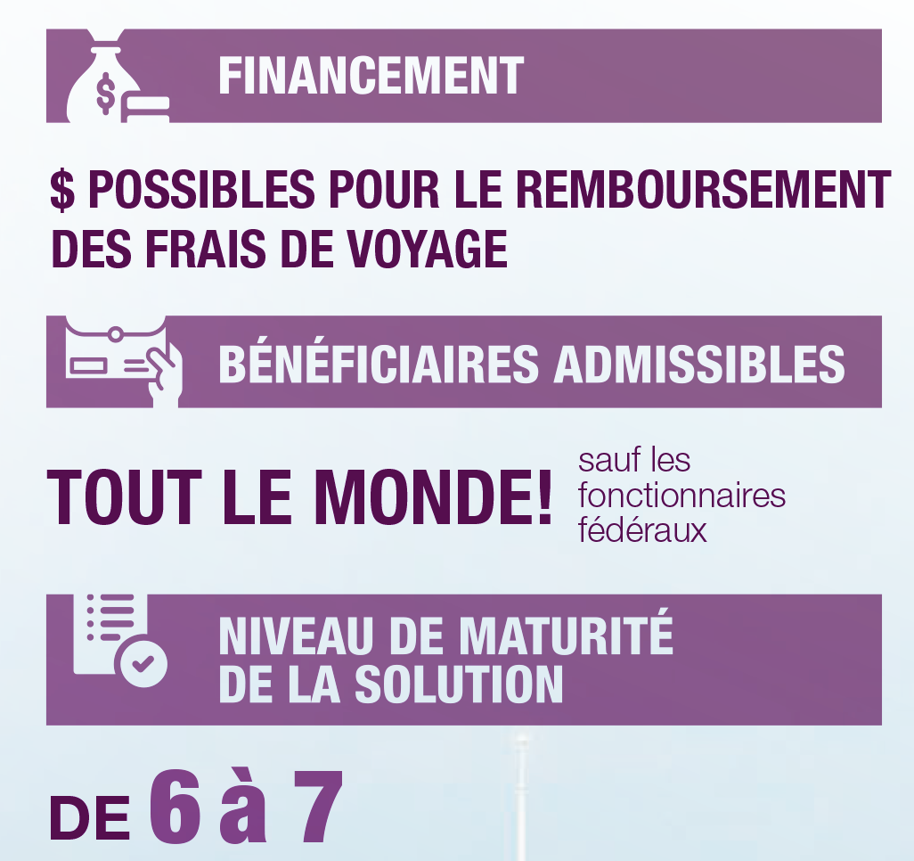Environnement protégé
