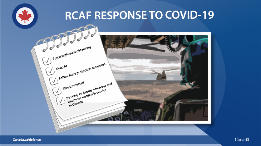 Infographic - Royal Canadian Air Force (RCAF) response to COVID-19