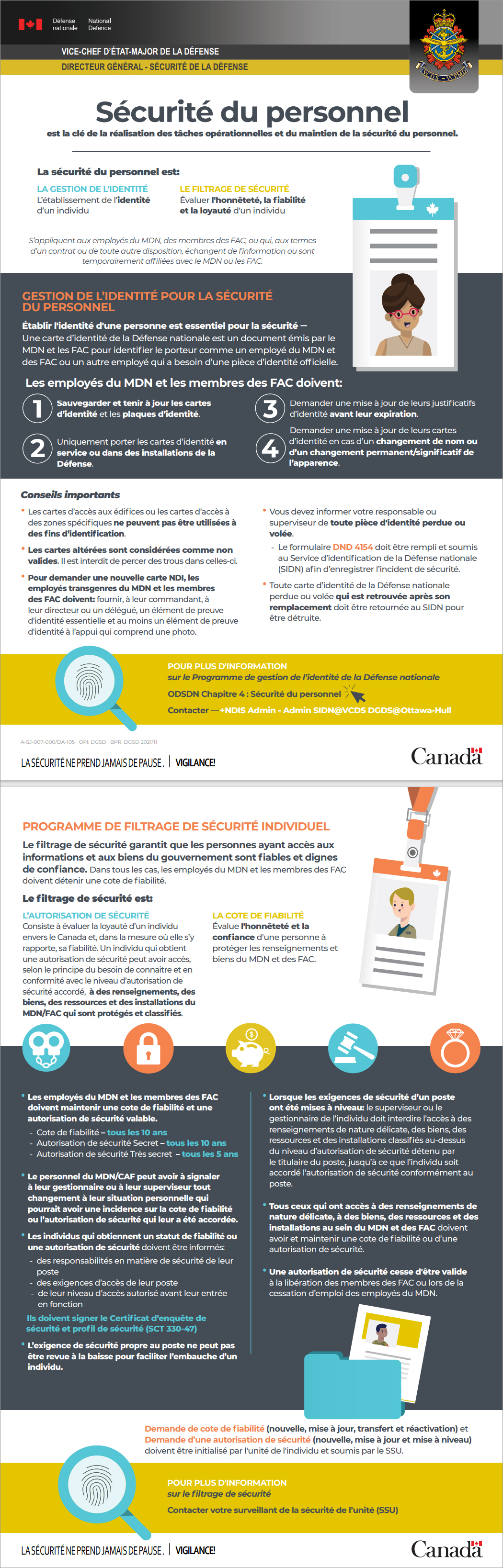 Longue decription suit