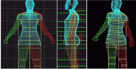 artigo body scanning