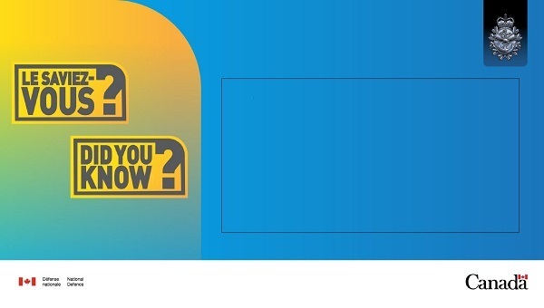 Modèle : Le saviez vous?