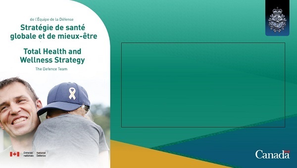 Modèle de la Stratégie de santé globale et de mieux-être de l'Équipe de la Défense