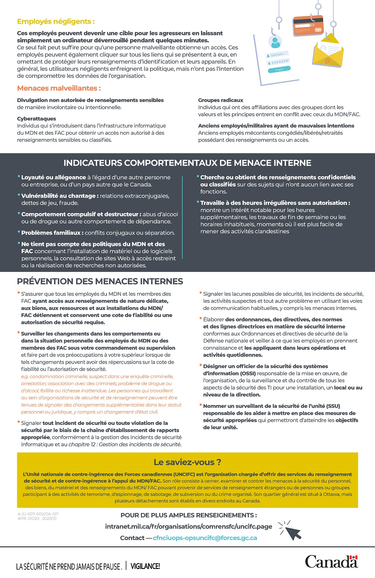 Menace interne – Infographie. Version texte ci-dessous.