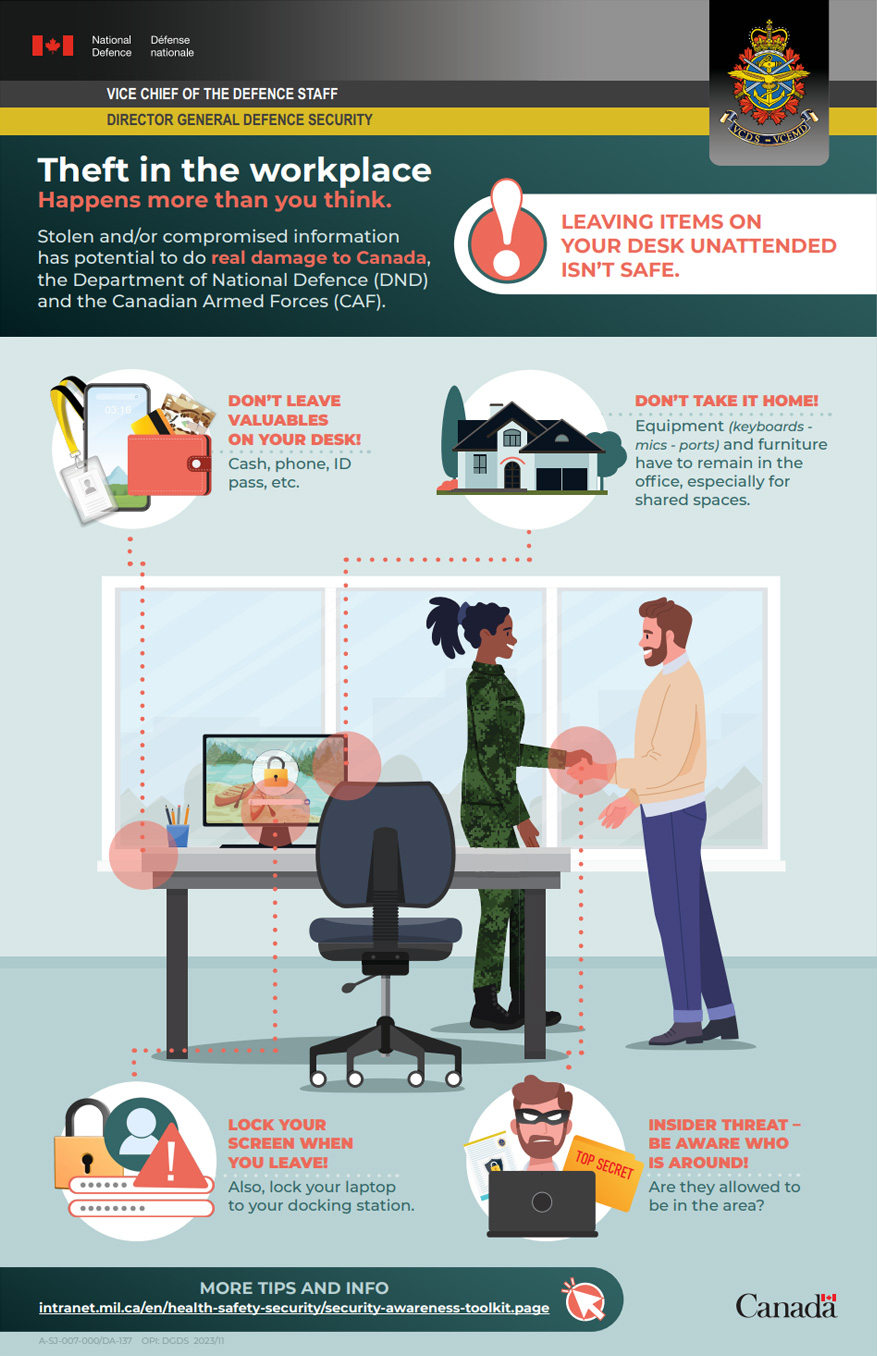 Theft in the workplace. Text version below.