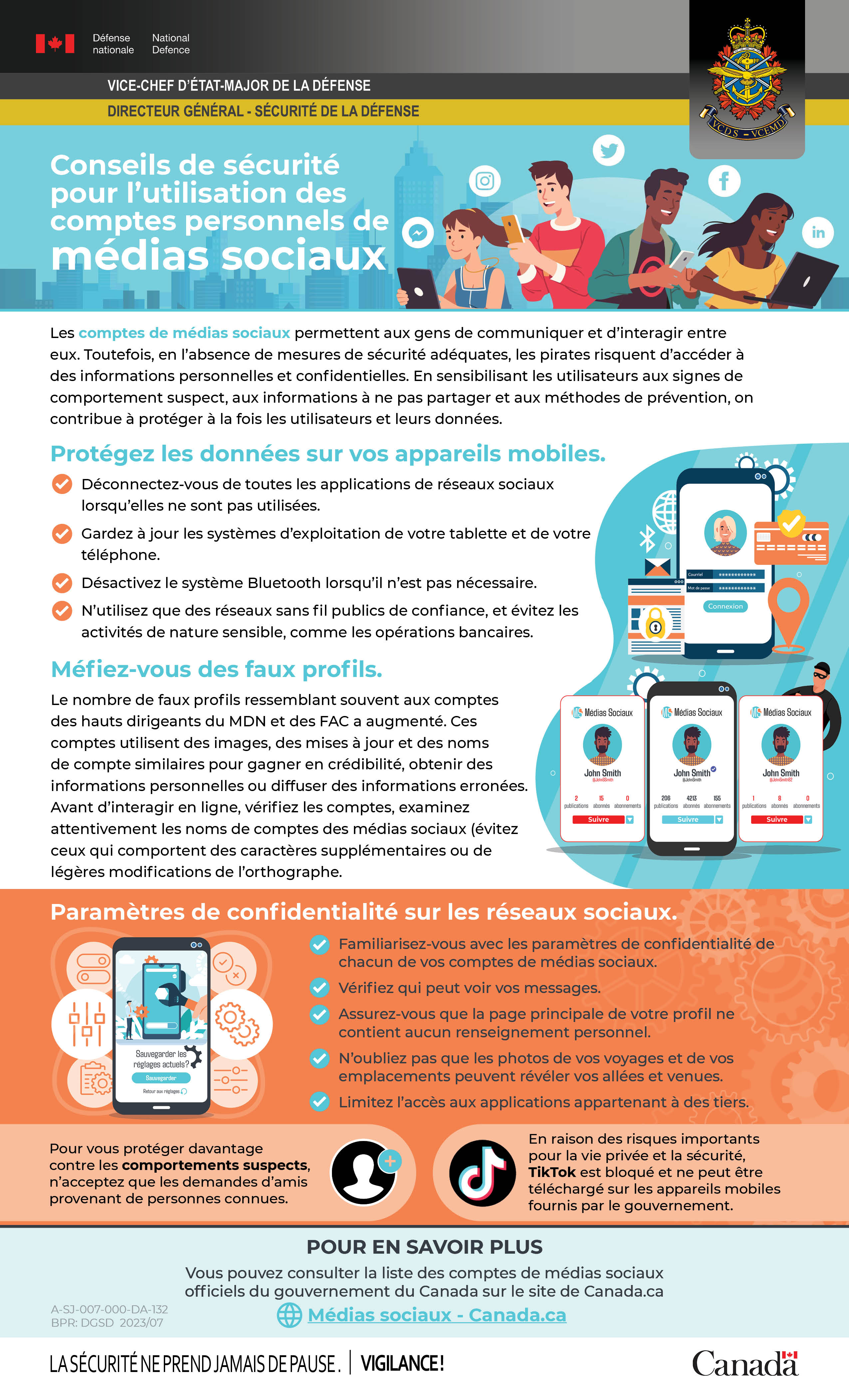 Médias sociaux – Infographic. Version texte ci-dessous.