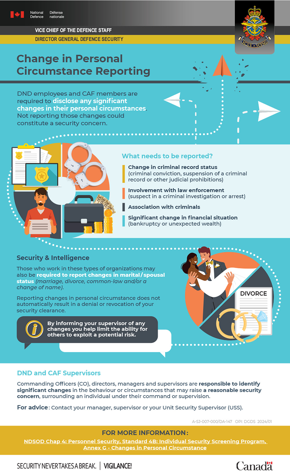 Poster. Text version below.