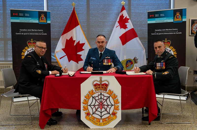 Centre de guerre interarmées du Canada