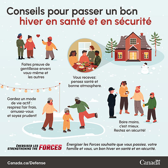Énergiser les Forces