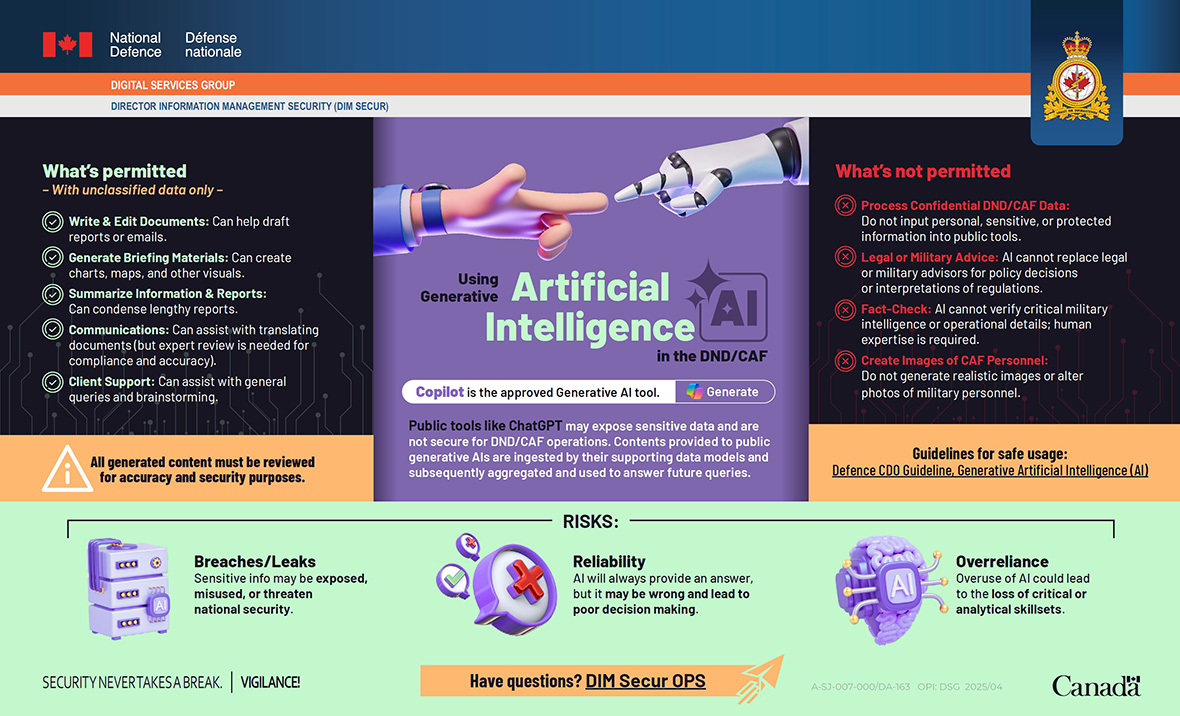 Infographic. Text version below.