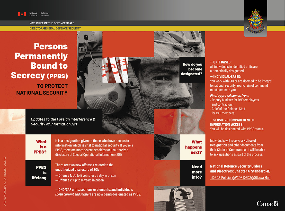 Persons Permanently Bound to Secrecy (PPBS) To Protect National Security -  Text version below.