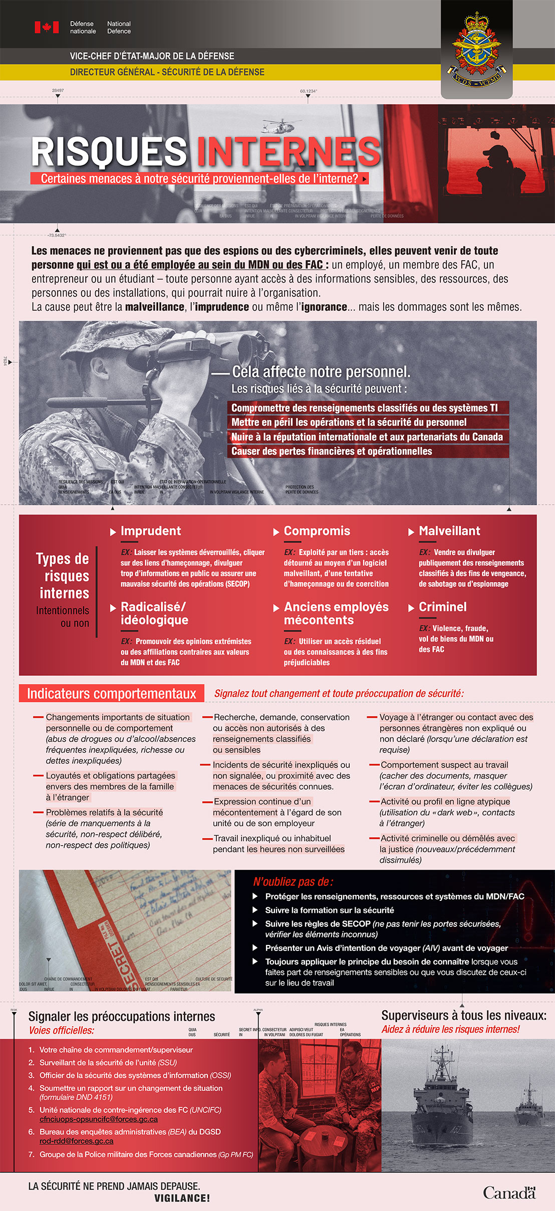 Risques internes — La sécurité commence avec vous. Version texte ci-dessous