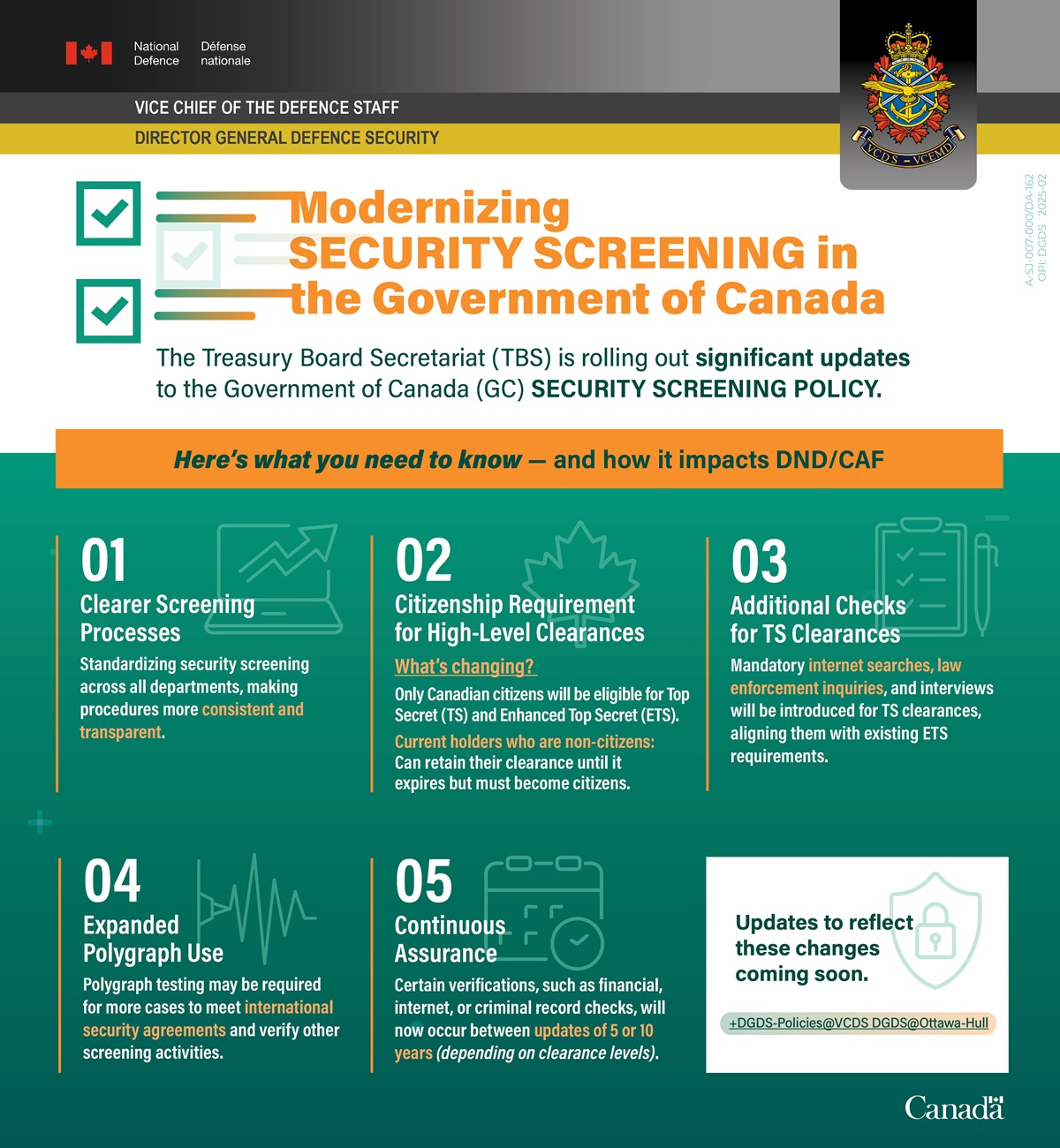 Modernizing Security Screening – Infographic