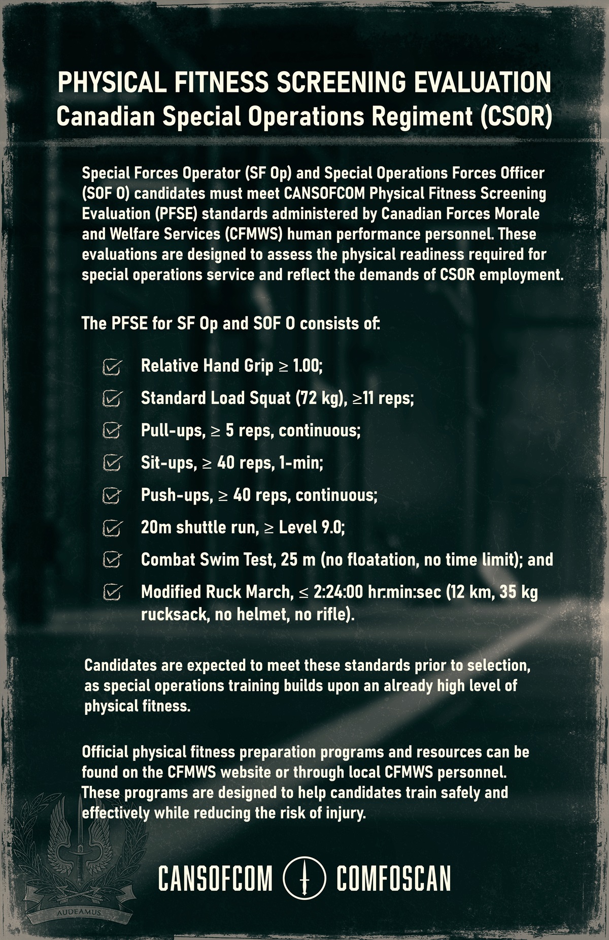 Physical Fitness Screening Evaluation – CSOR