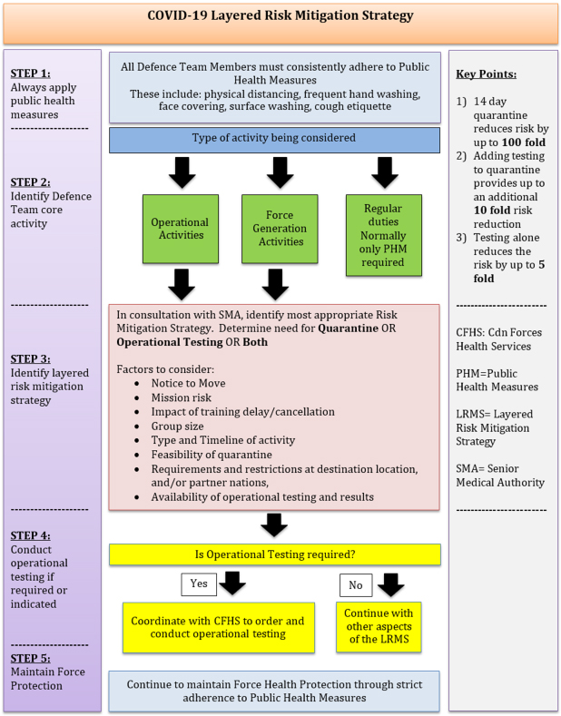 Prime COVID : des interprétations déloyales ! - CSEC GRDF