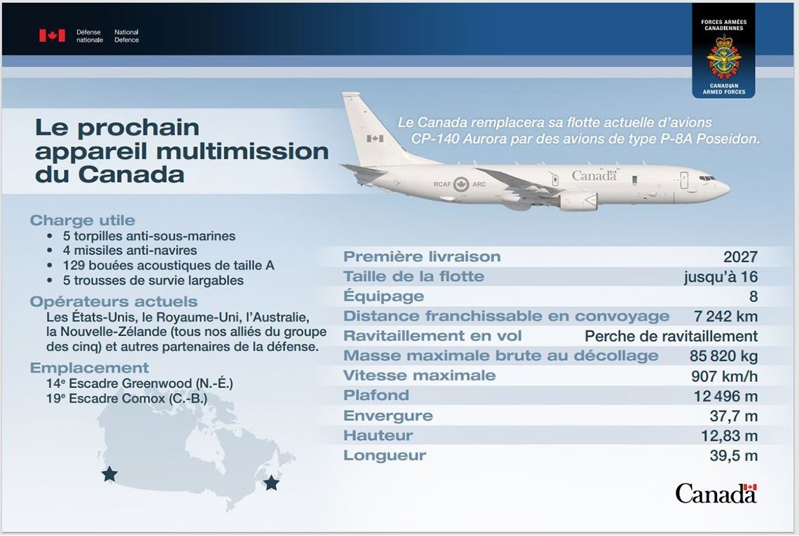 Le prochain appareil multimission du Canada. Version texte below.
