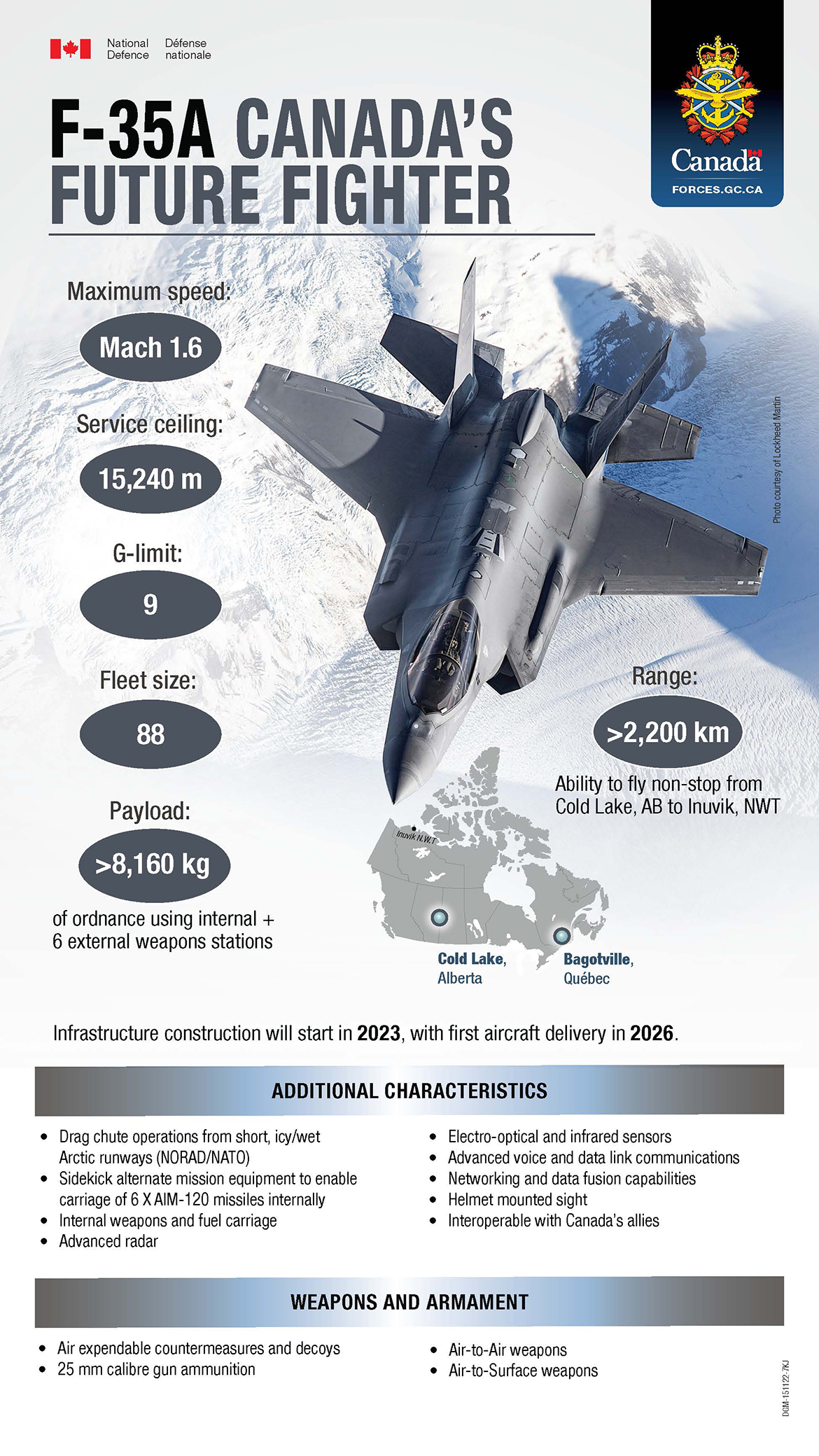 F-35A Canada's Future Fighter - Image of an F-35A taken from above with snow-covered mountains below