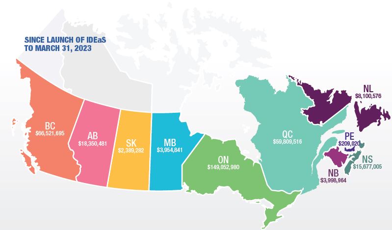 Geographically since launch of IDEaS to March 31, 2023