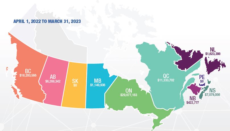 Geographically , April 1, 2022 to March 31, 2023