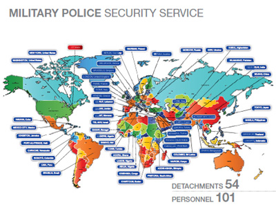 Military Police Security Service Detachments Outside of Canada