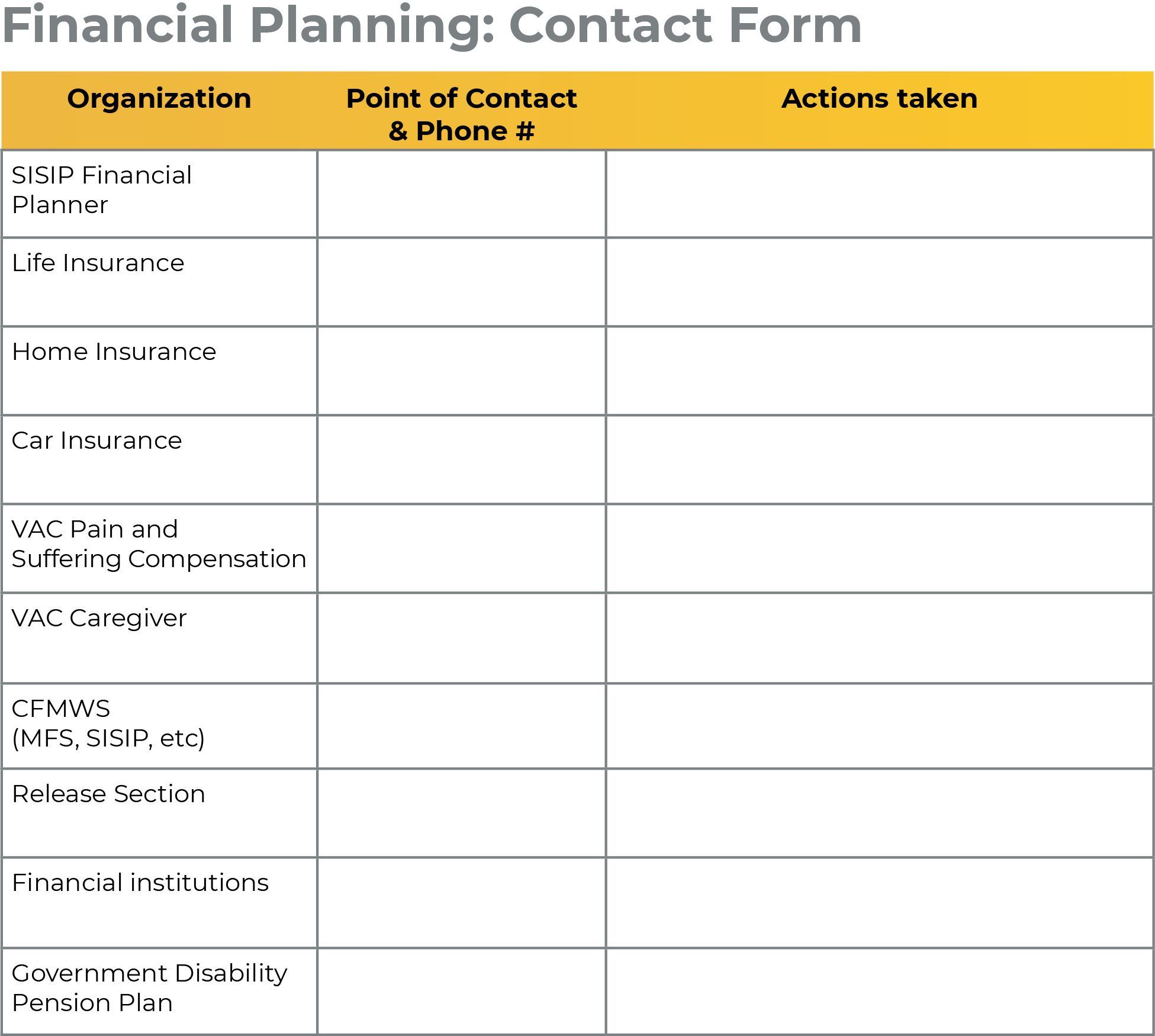 Financal Planning