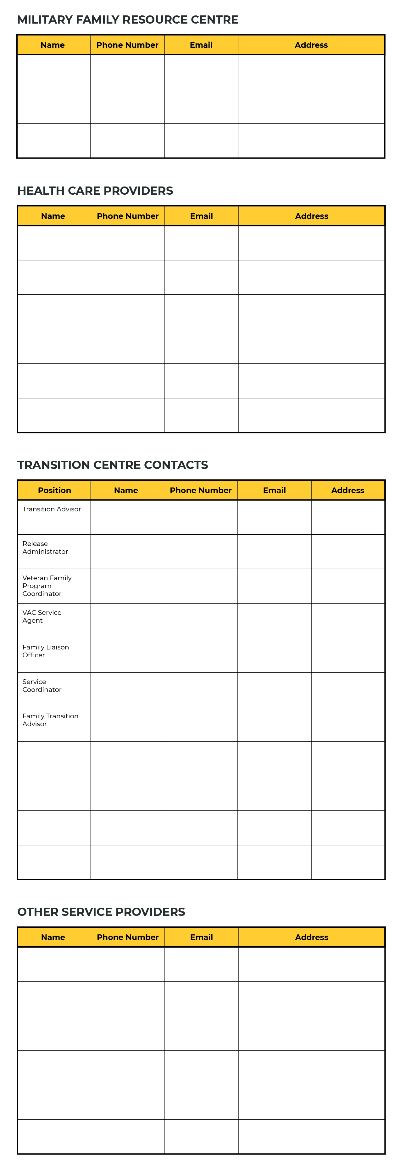 Service Providers