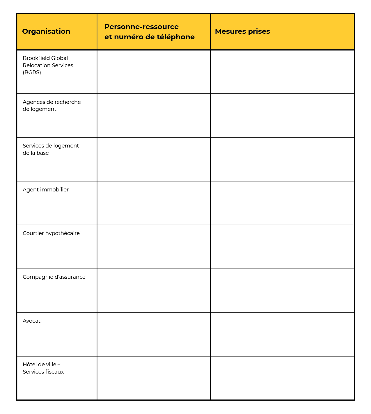 logement physique