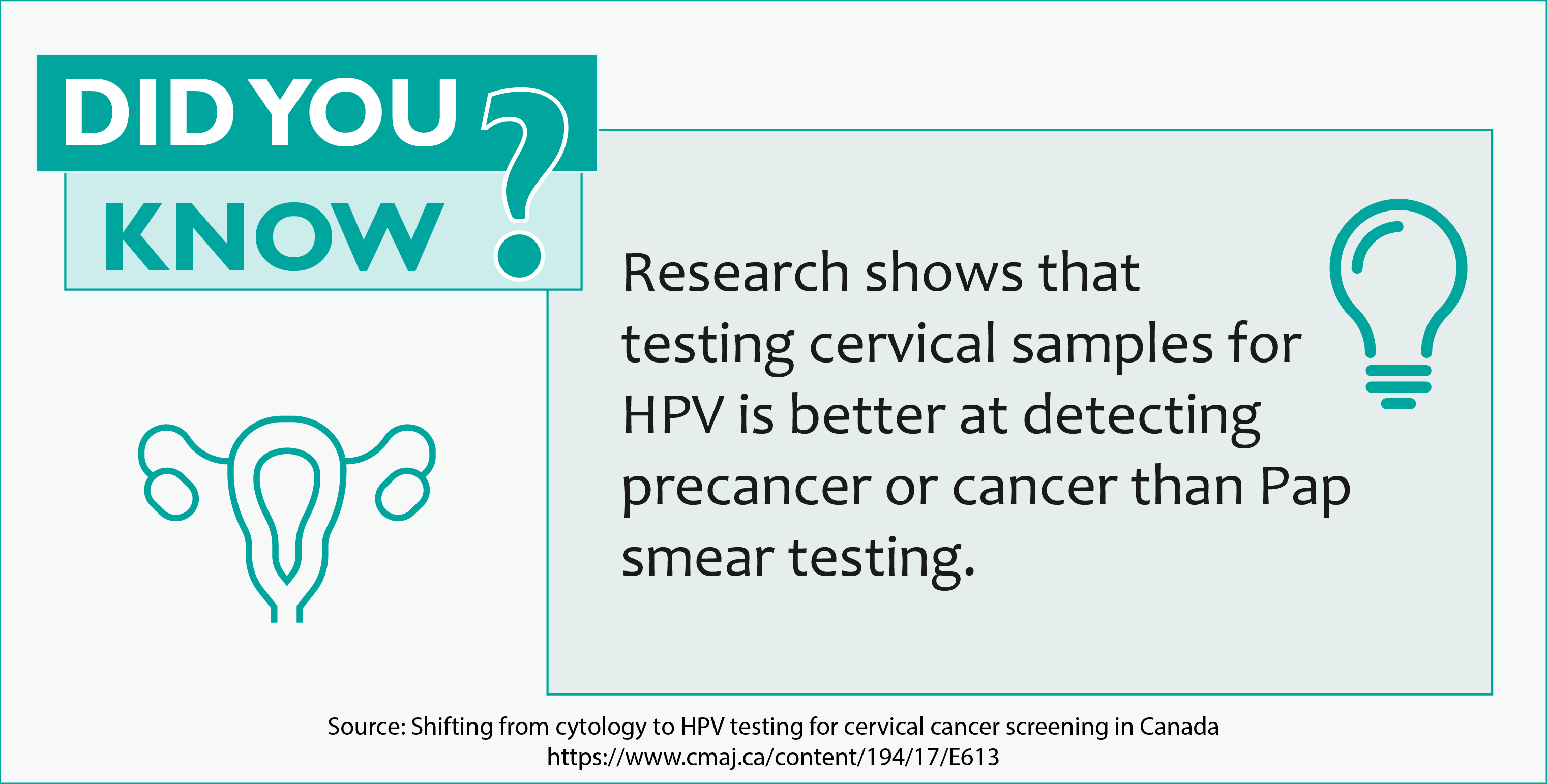 Did you know? Research shows that HPV testing  is better at detecting precancer or cancer than Pap smear testing.