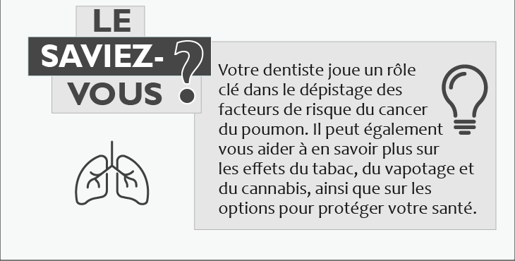 Le saviez-vous ? Votre dentiste joue un rôle clé dans le dépistage des facteurs de risque du cancer du poumon. Il peut également vous aider à en savoir plus sur les effets du tabac, du vapotage et du cannabis, ainsi que sur les options pour protéger votre santé. 