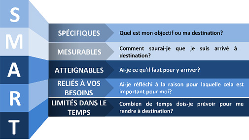 Text version follows/ Version textuelle suit