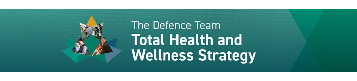 The Defence Team Total Health and Wellness Strategy
