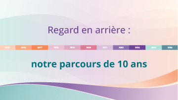 Regard en arrière: 2015-2025 notre parcours de 10 ans