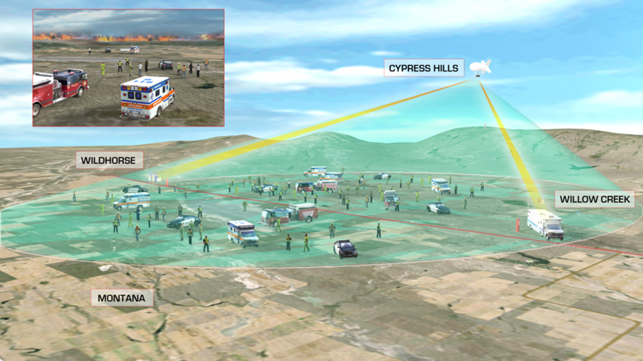 This graphic shows the scene on the ground during CAUSE III. There are fire trucks, paramedics, and police cars set up in and around Wildhorse, Cypress Hills, and Willow Creek in Canada, and Montana in the U.S. The image shows the Cell on a Balloon flying over Cypress Hills emitting a green bubble o